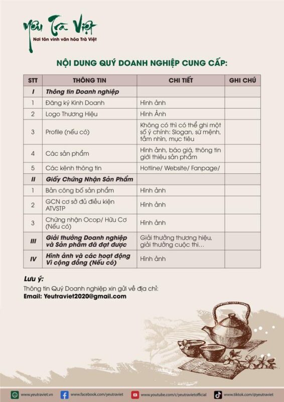Nội dung Qúy Doanh nghiệp cung cấp