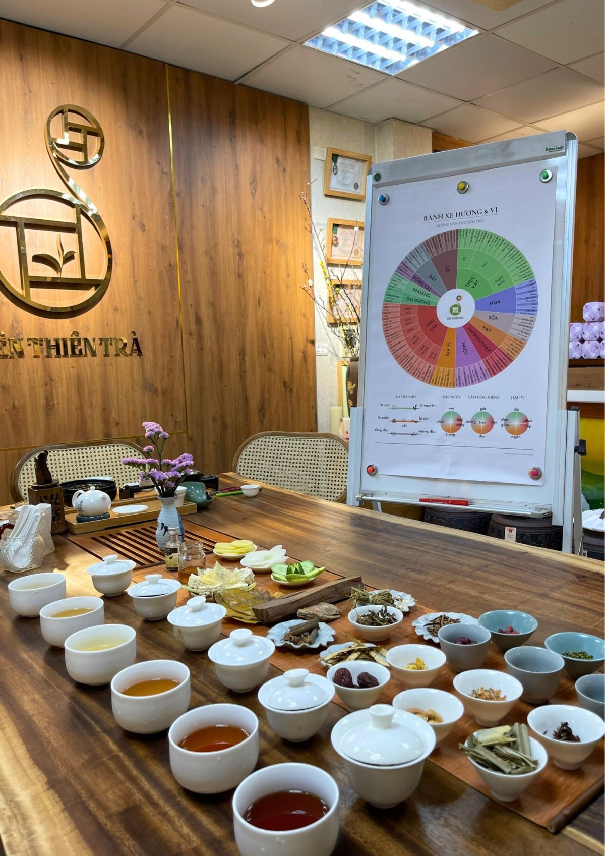 Khám Phá Nghệ Thuật Thưởng Thức Trà Việt Qua Bánh Xe Hương Và Vị